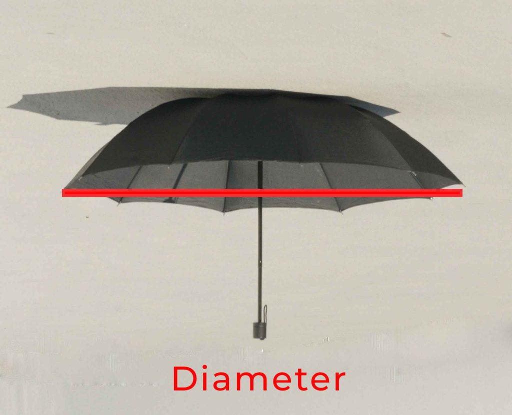 umbrella diameter