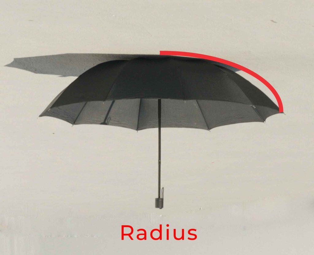 umbrella radius