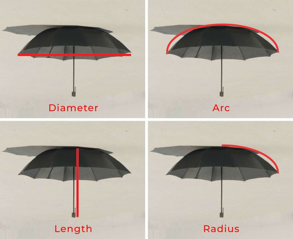 how to umbrella size measurement dimensions chart table